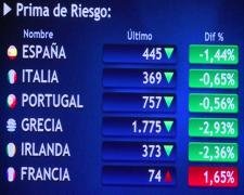 El Ibex 35 avanza un 0,98% y se relaja