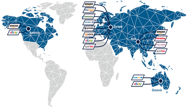 Marketplaces en el mundo.