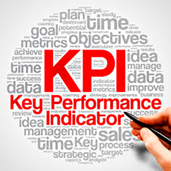 KPI modelo de atribución