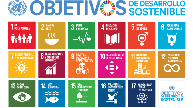 Objetivos de Desarrollo Sostenible, ODS.