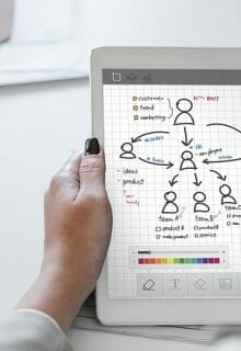 Impacto de la economía digital: presente y futuro de Cabify