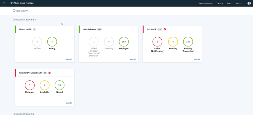 Multicloud de IBM.