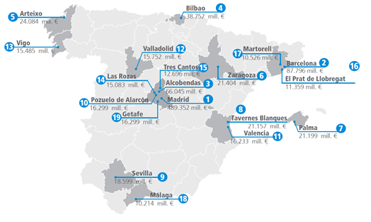 mapa de facturacion de madrid 2019.