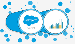 pardot de Salesforce para aumentar ventas en el black friday.