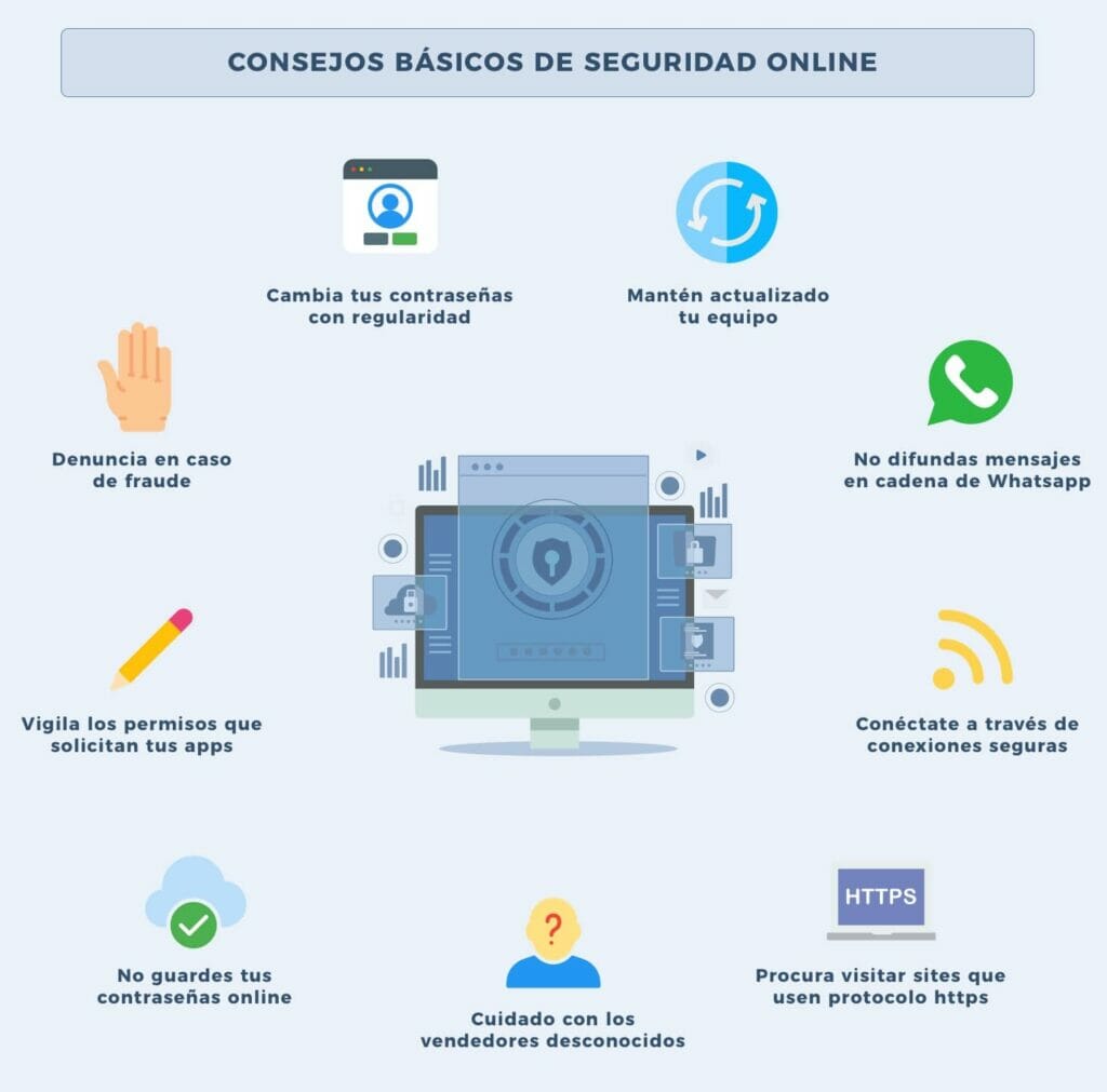 consejos básicos de seguridad online