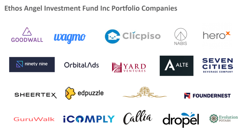 Ethos Angel Investment Companies