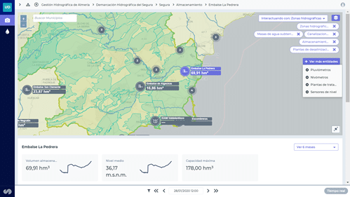 Smart River Basin, solución inteligente de SUEZ para la gestión del agua