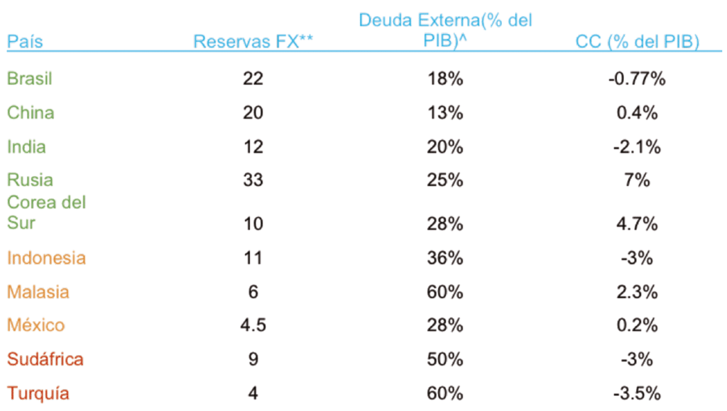 informe divisas Ebury.