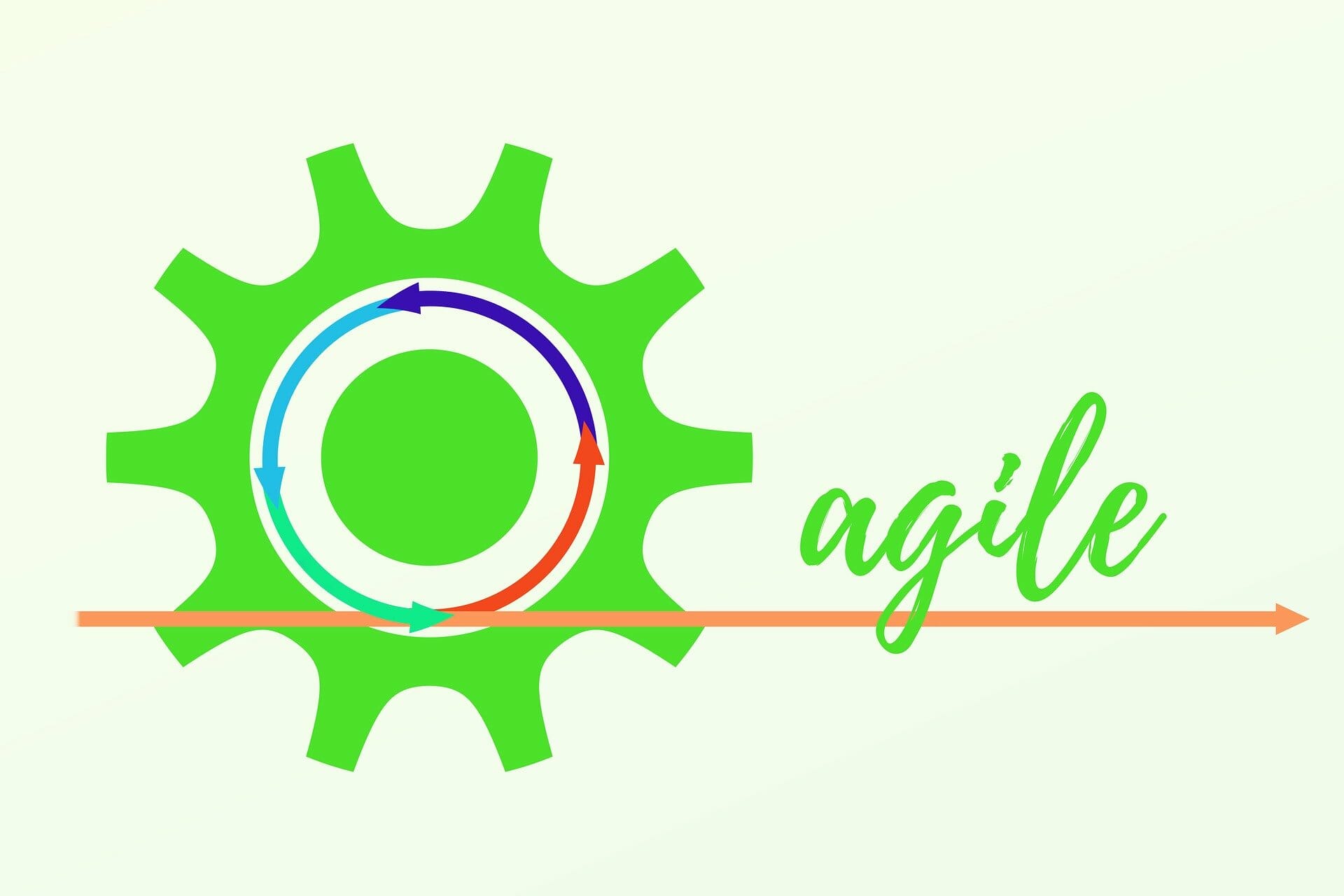 empresa agile