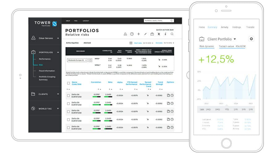 software robo advisor techrules