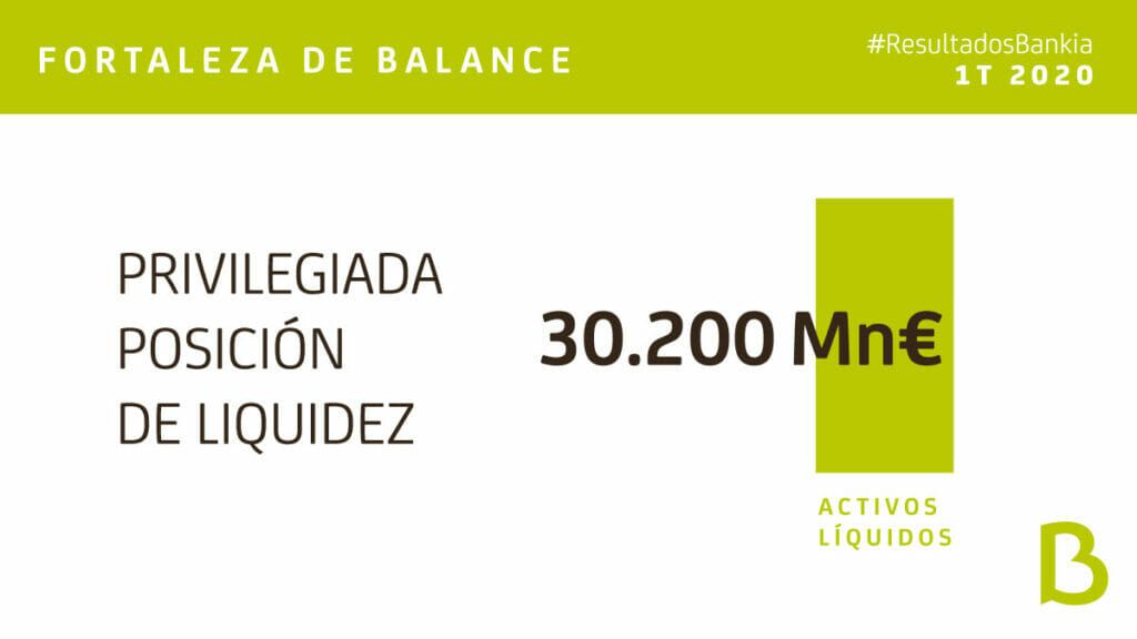 nivel de solvencia de Bankia en el primer trimestre de 2020