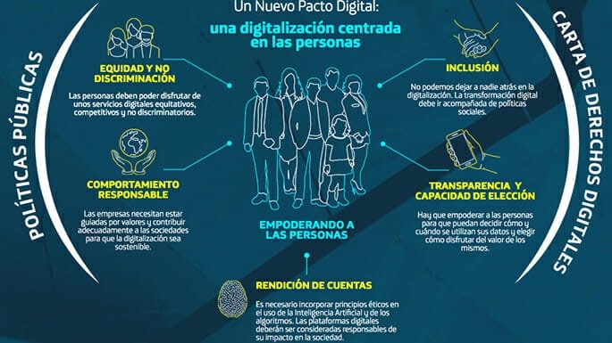nuevo pacto digital telefónica