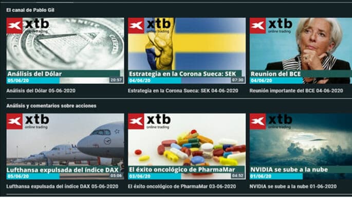 Videos semanales de XTB para comentar la actualidad de los mercados financieros
