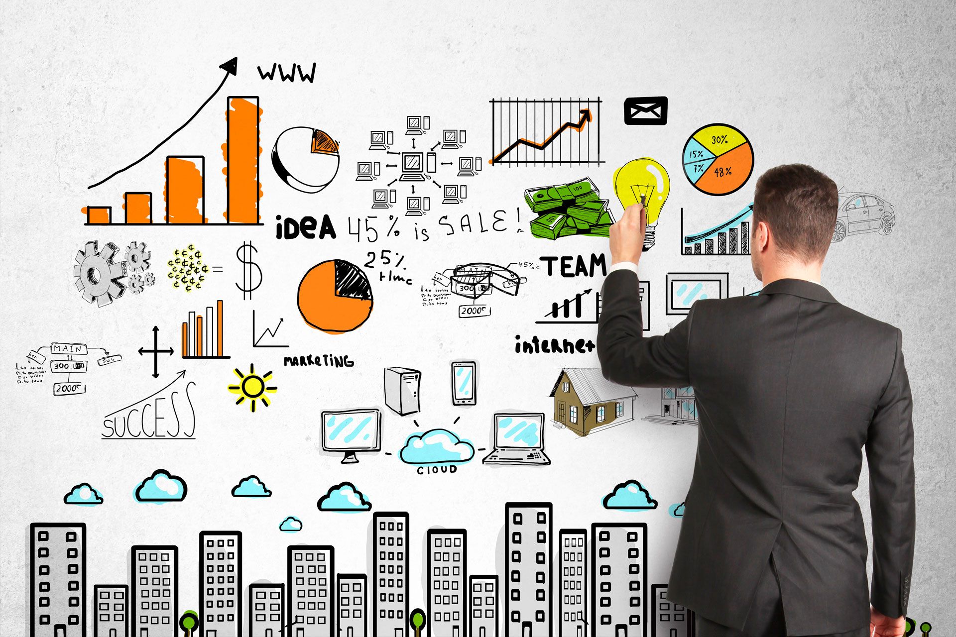Activos intangibles, ¿qué son y cómo se clasifican en las empresas?