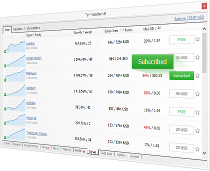 señales comerciales metatrader 4