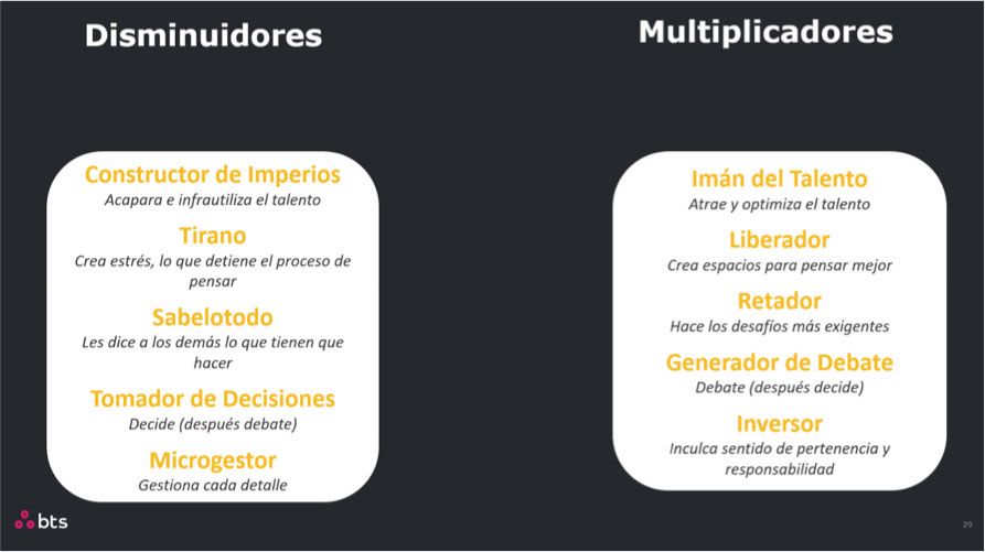 lideres-multiplicadores-vs-lideres-disminuidores