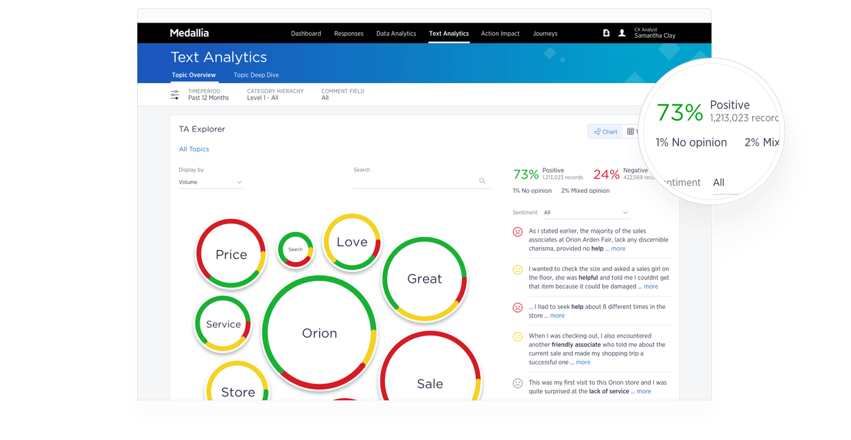 medallia experience cloud