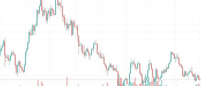 Convertirse en trader