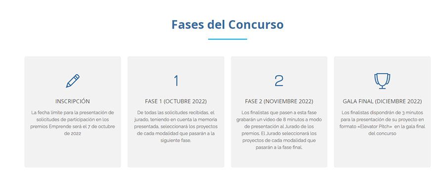 fases-del-IX-Premio-Iberus-Exolum-Emprende