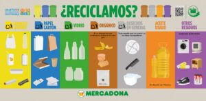 reciclaje mercadona