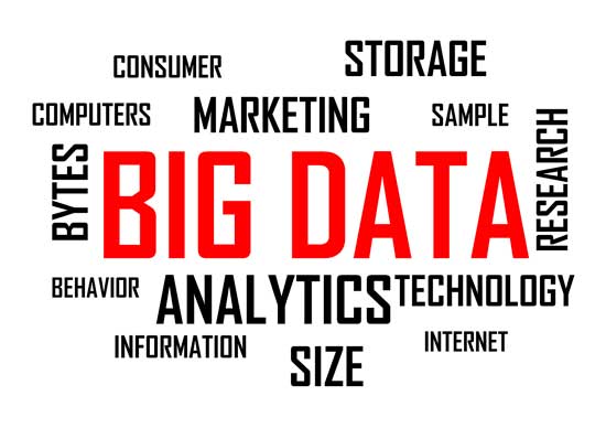 big-data-empresas