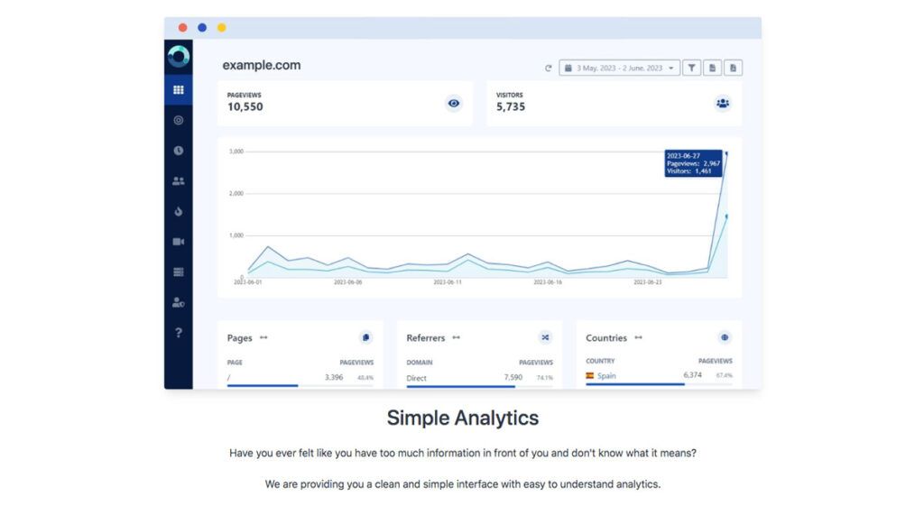 Overtracking-alternativa-a-Analytics