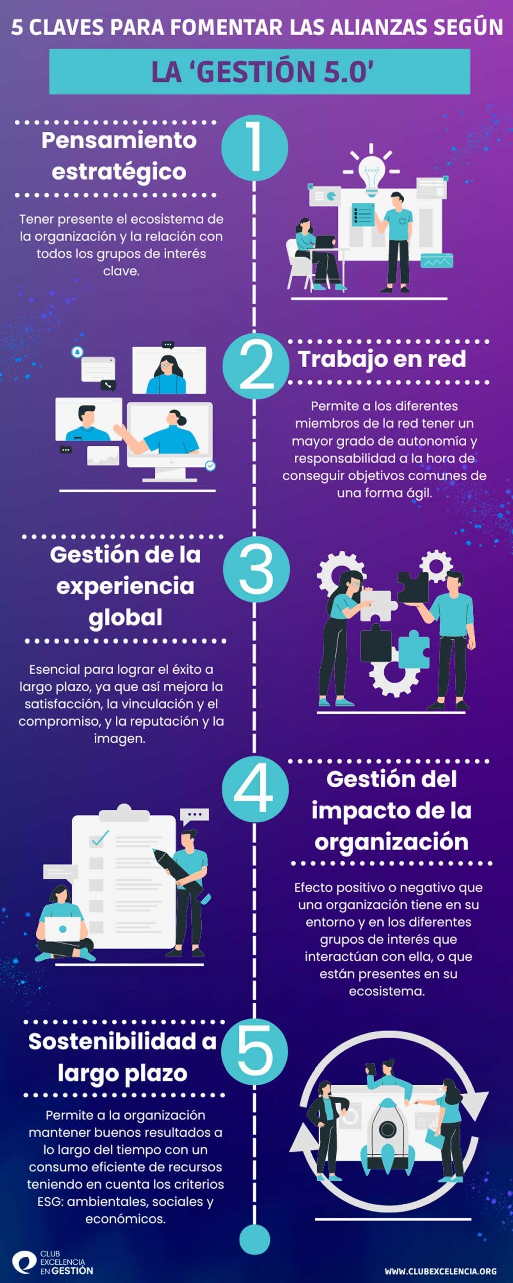 5-CLAVES-PARA-FOMENTAR-LAS-ALIANZAS-GESTIÓN-50