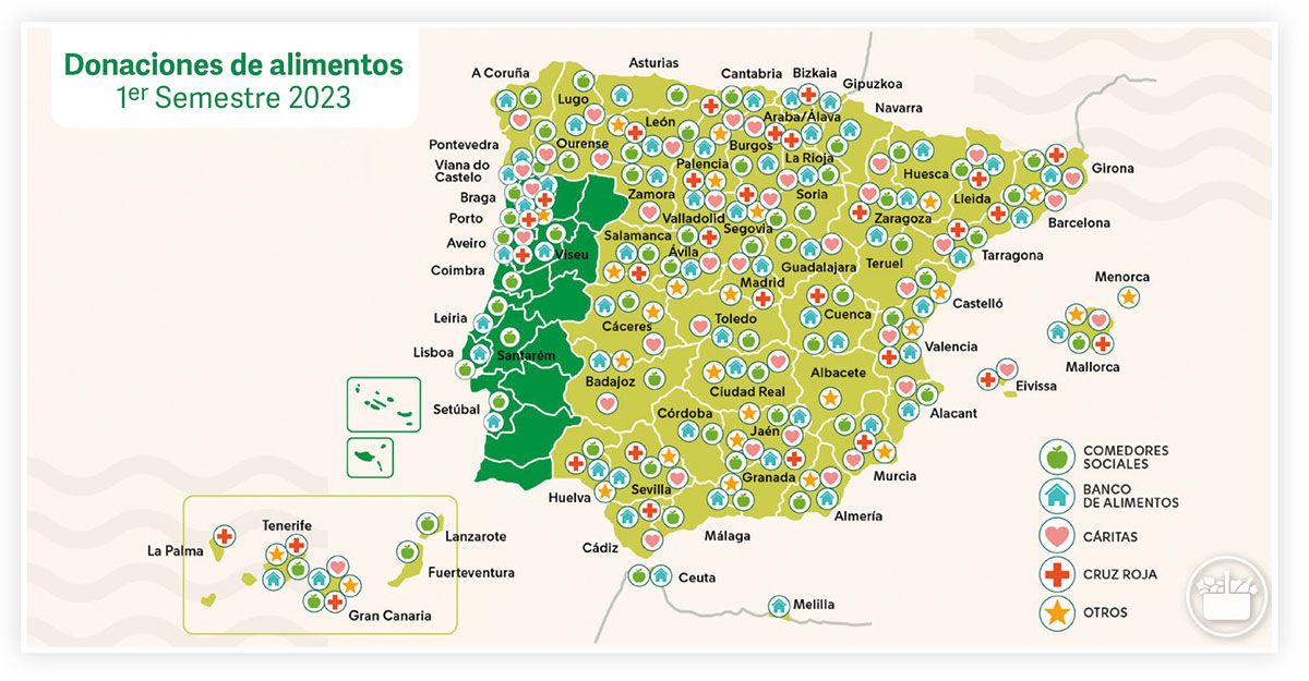 donaciones de alimentos de mercadona en el primer semestre de 2023