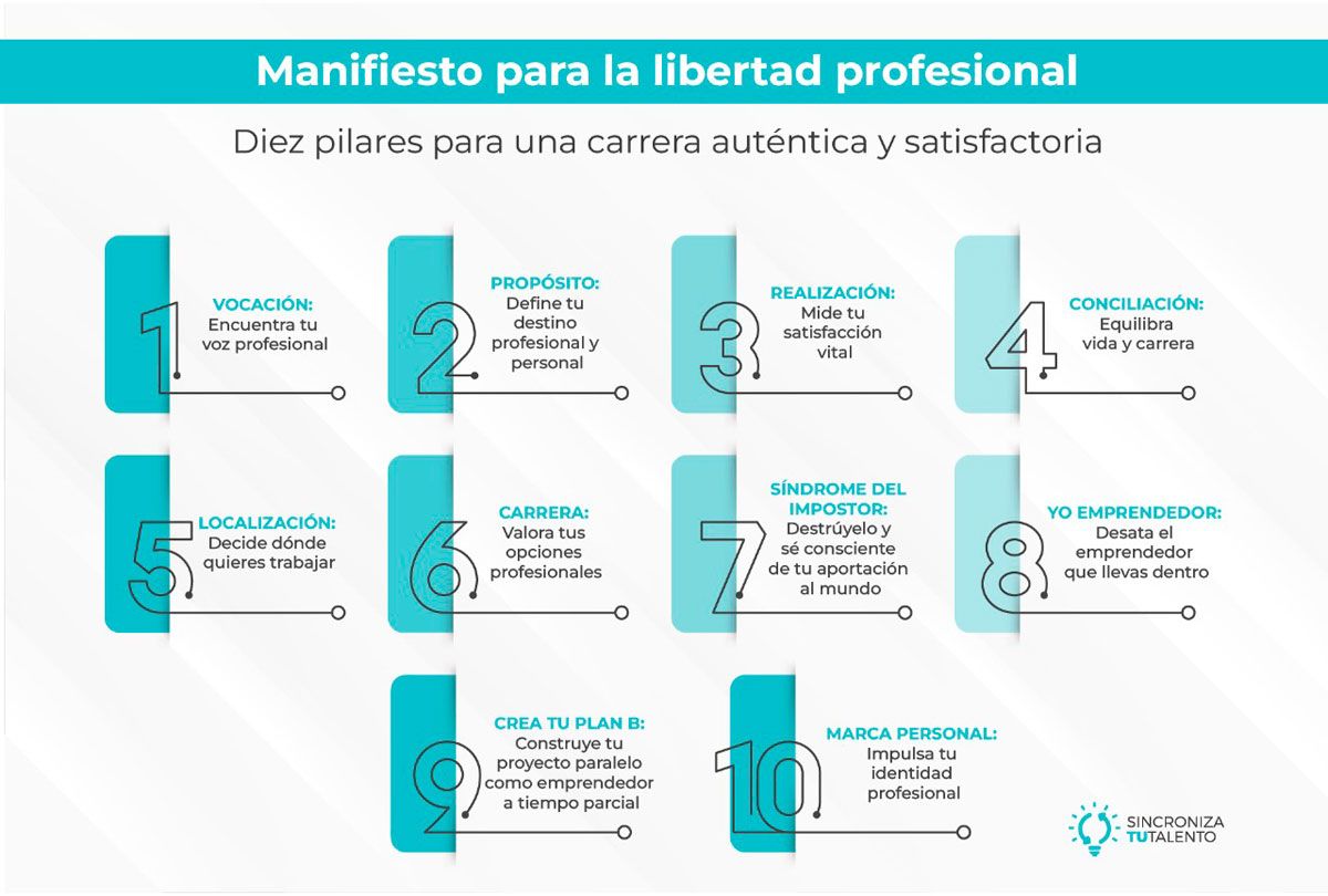 10-consejos-de-Vicente-Ferrio-para-ganar-libertad-profesional