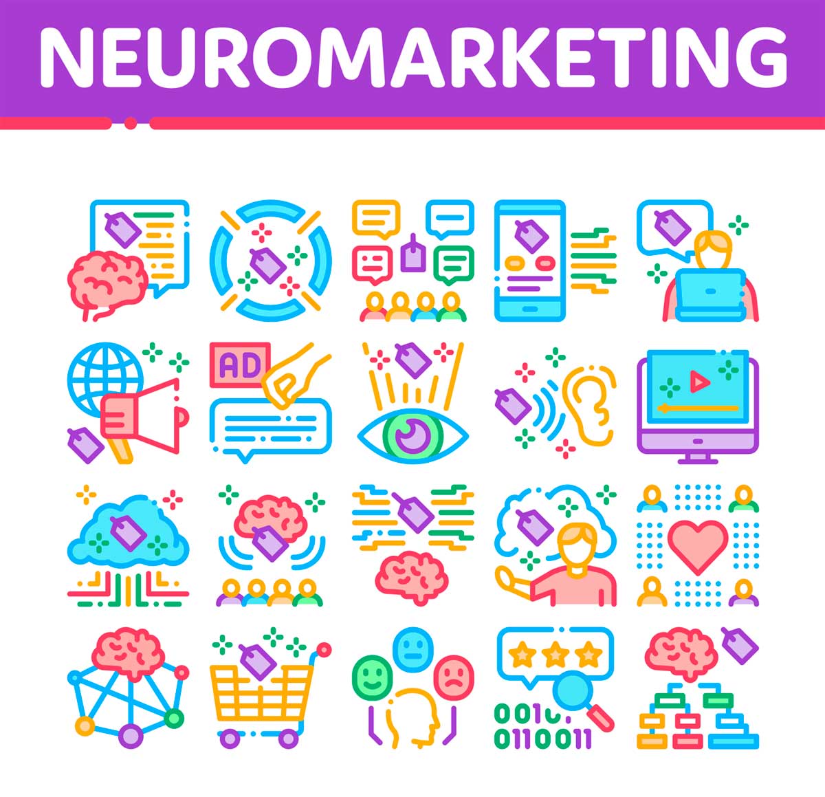 neuromarketing