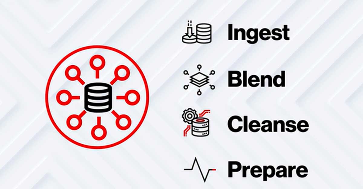 plataforma-pentaho-de-Hitachi-Ventara