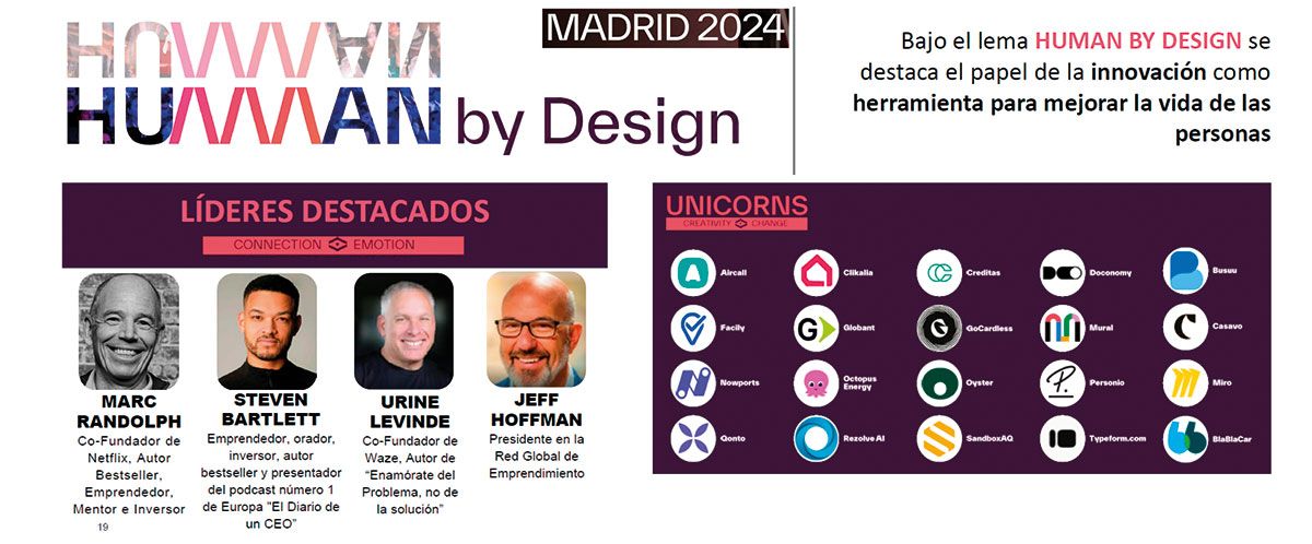 lideres y unicornios presentes en South Summit Madrid 2024