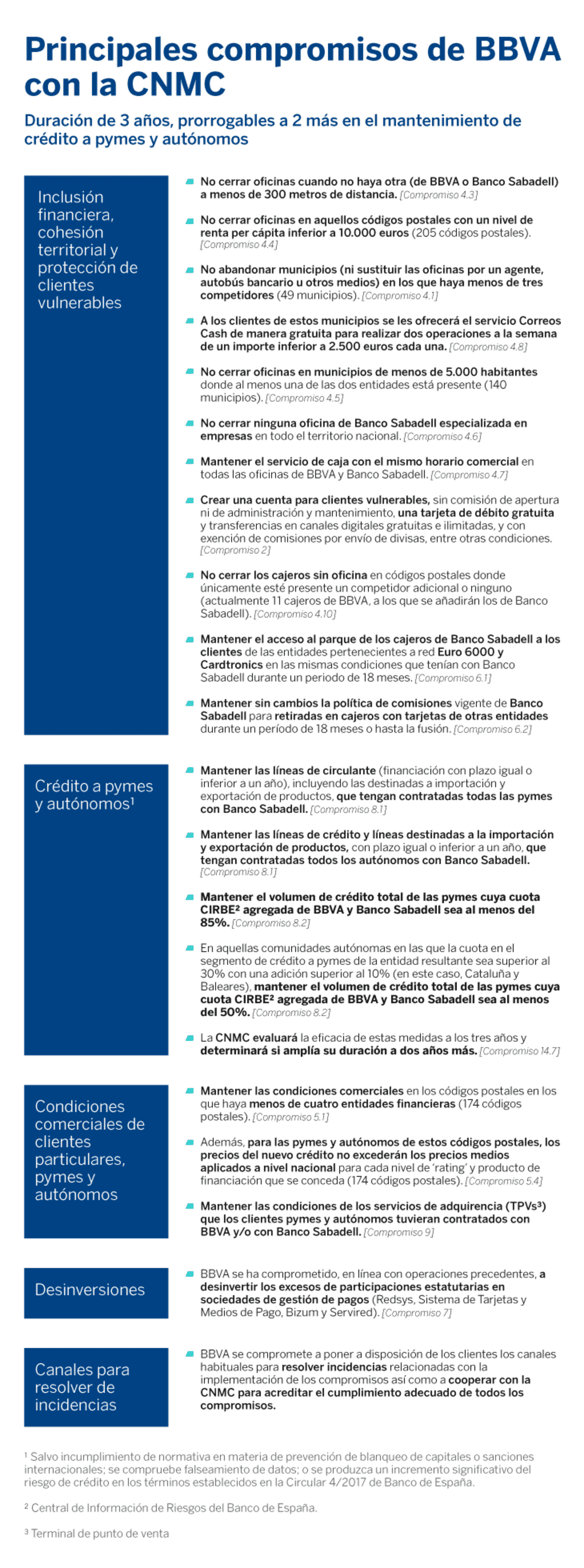 Compromisos-CNMC