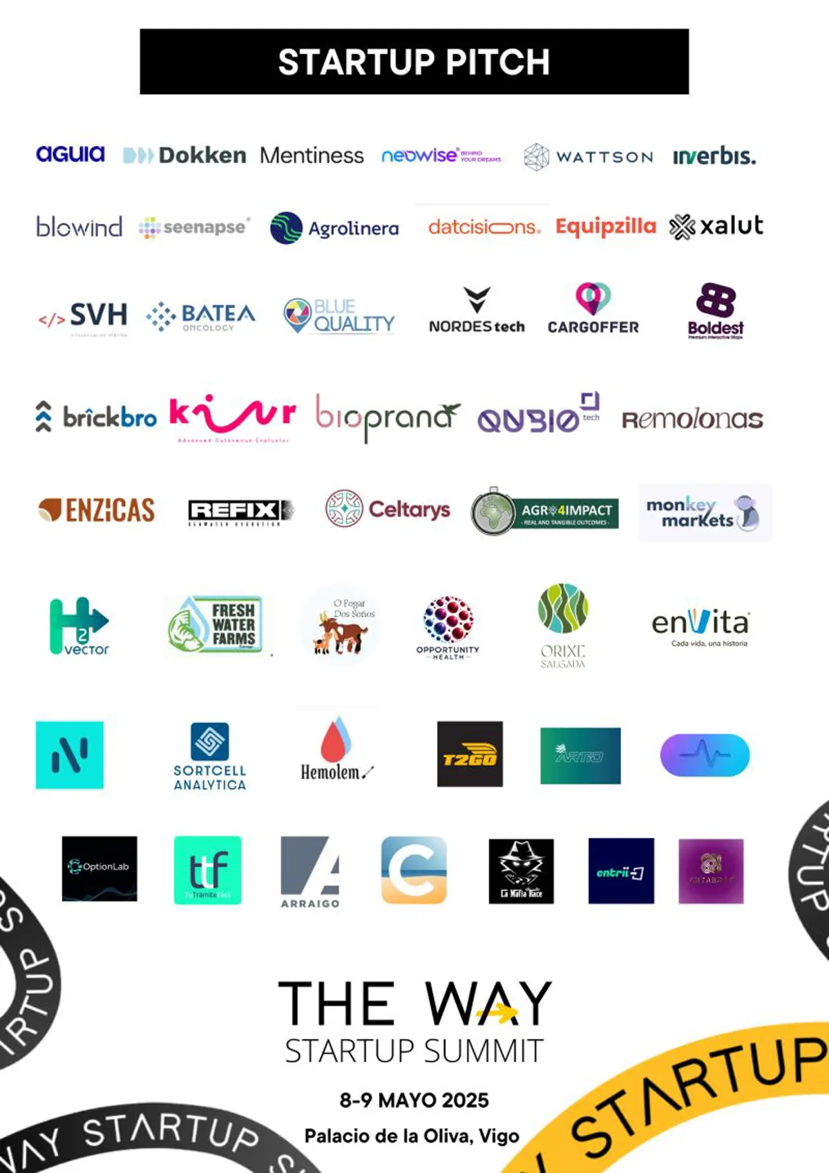 The Way Startup Summit 2025