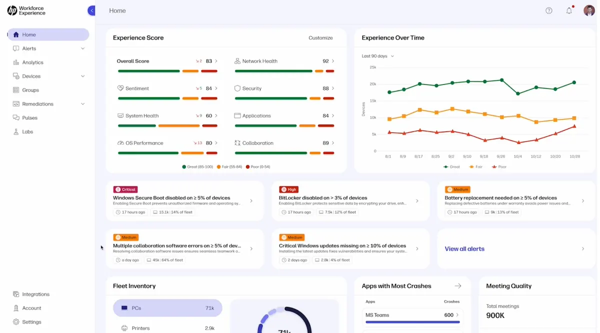 Workforce Experience Platform