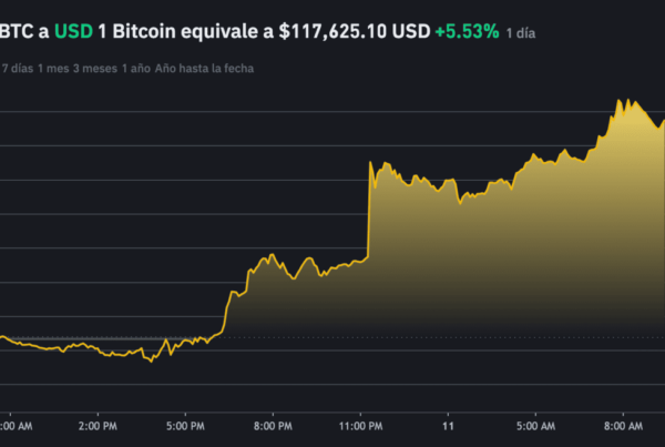 bitcoin-2025-precio-maximos