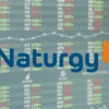 Naturgy vuelve a los índices MSCI