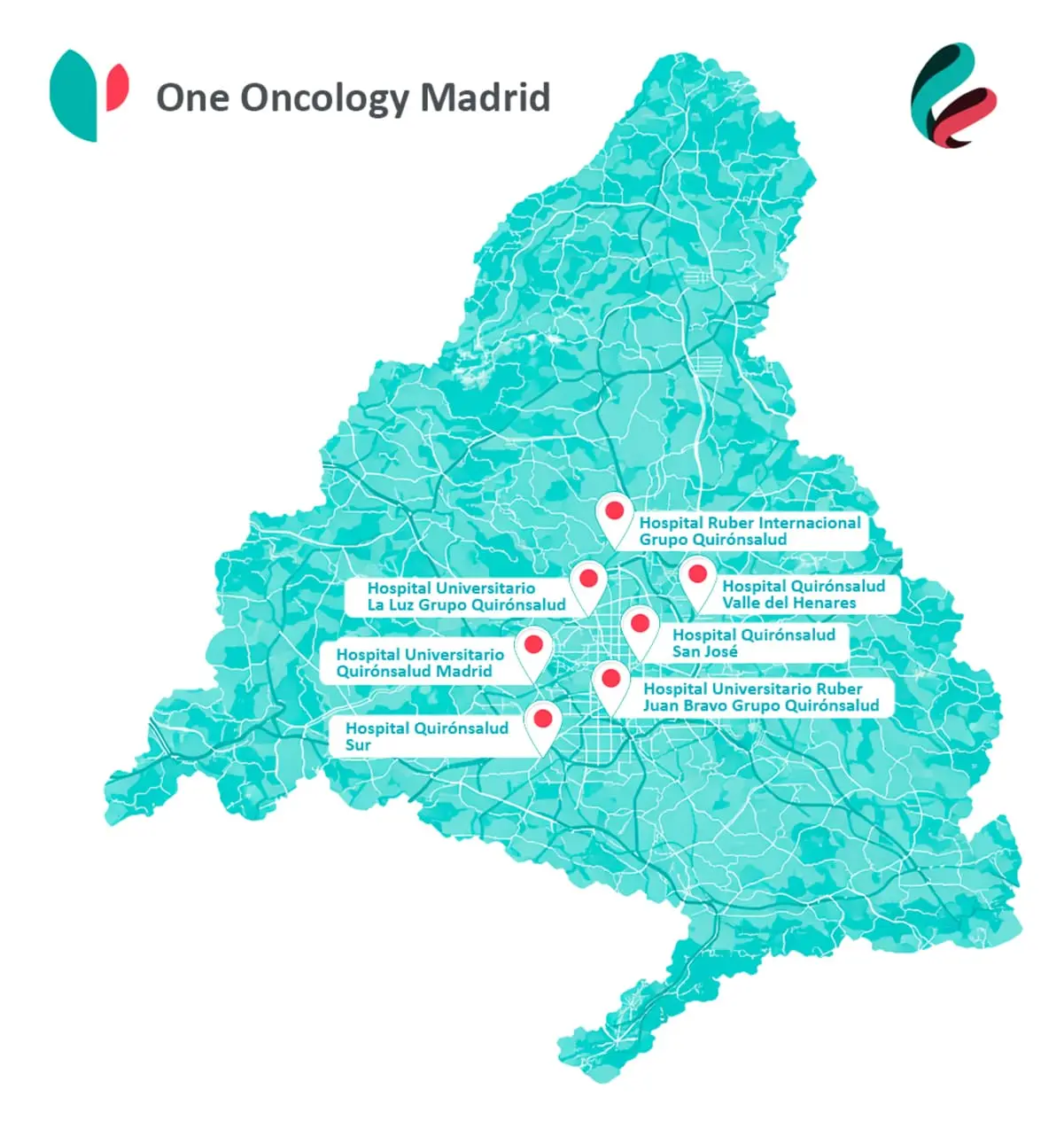 One Oncology Madrid, Grupo Quirónsalud