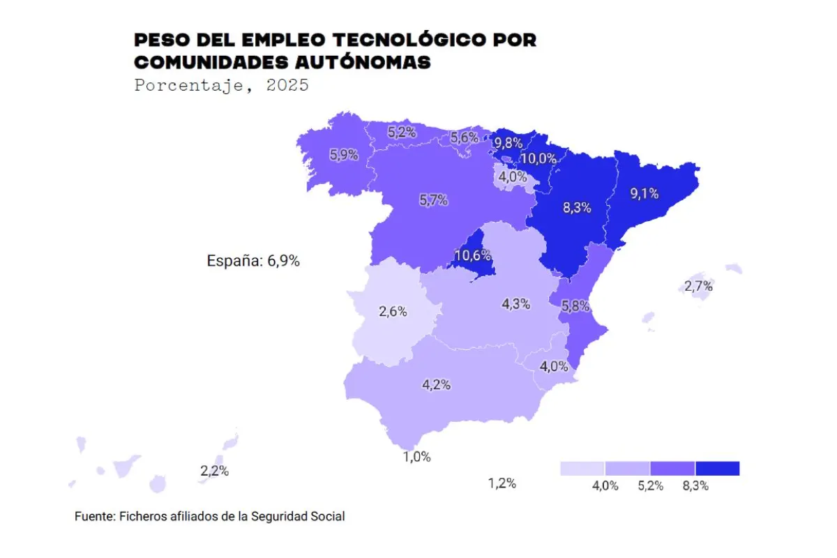empleo tecnológico CCAA España 2025