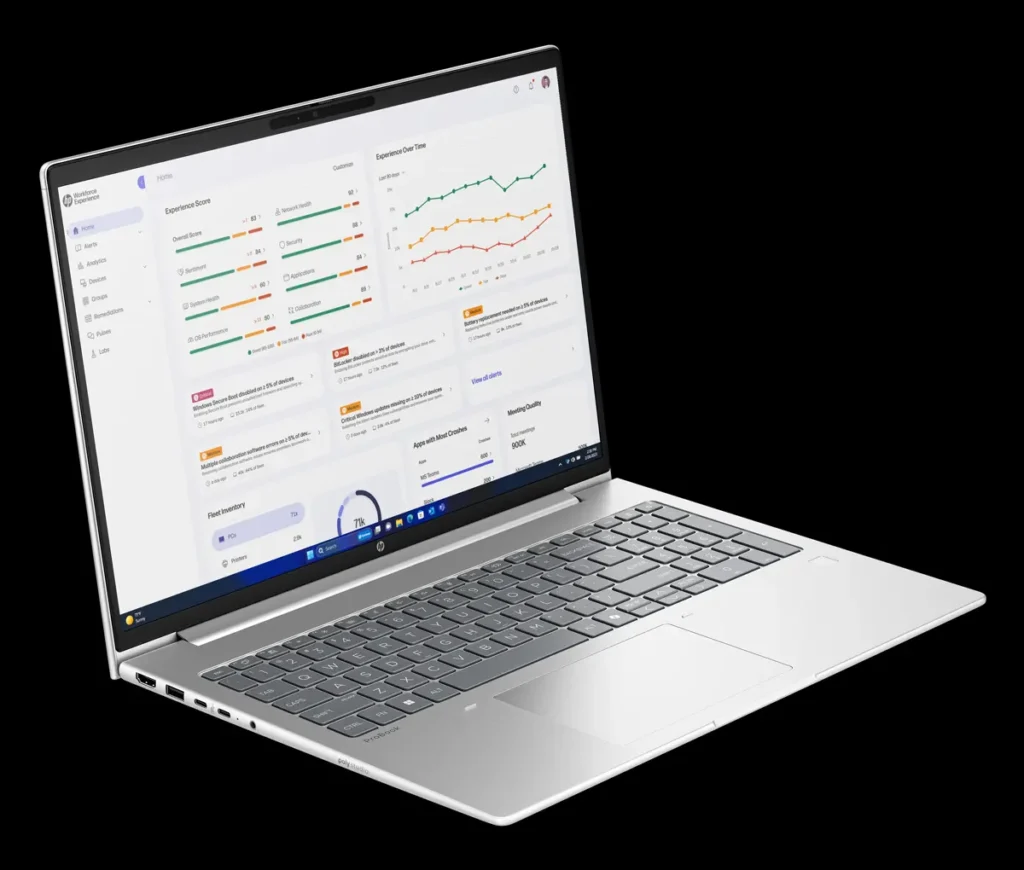 funciones Workforce Experience Platform de HP