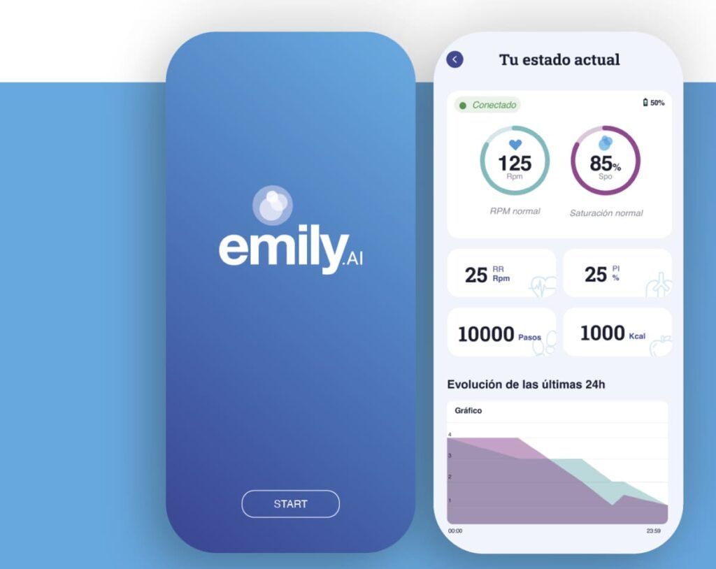 emily Ai oxigenoterapia