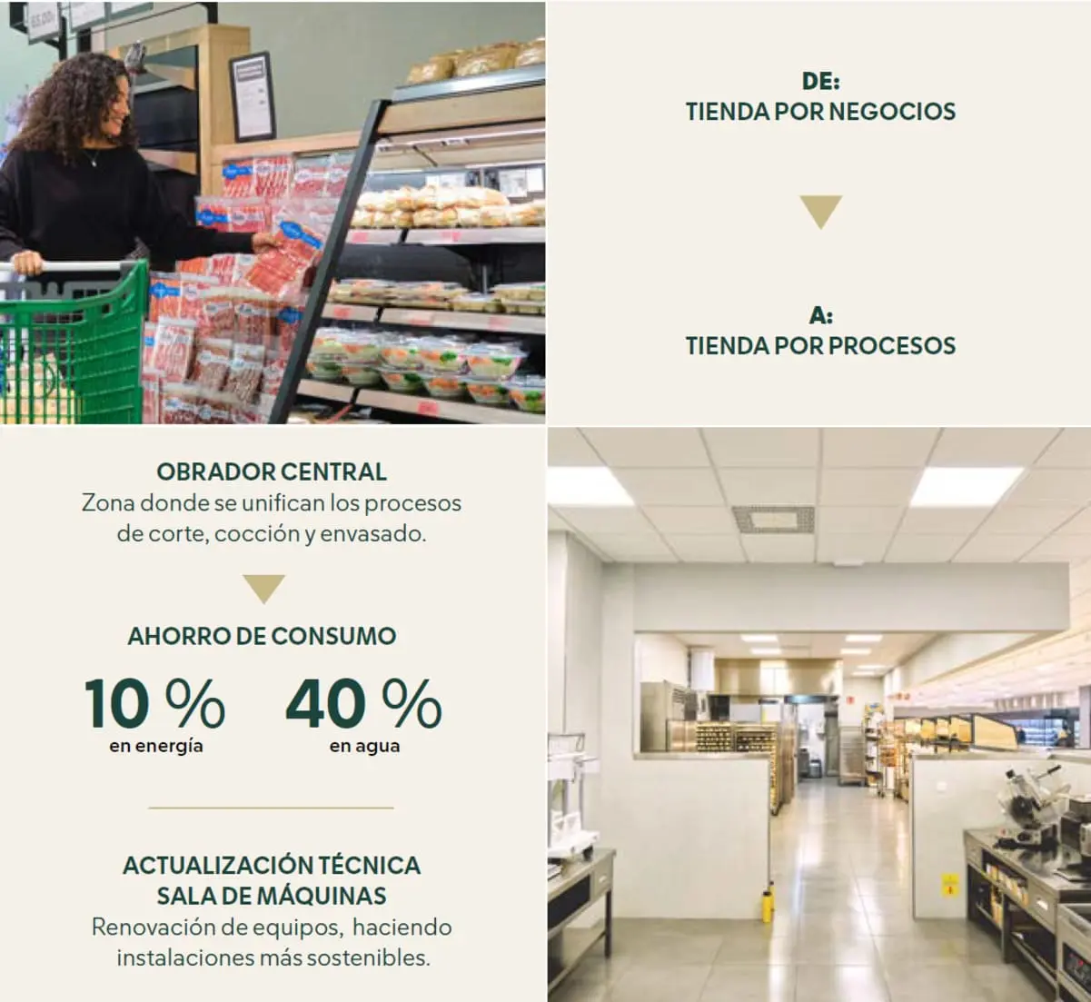 datos-tienda-9-de-Mercadona
